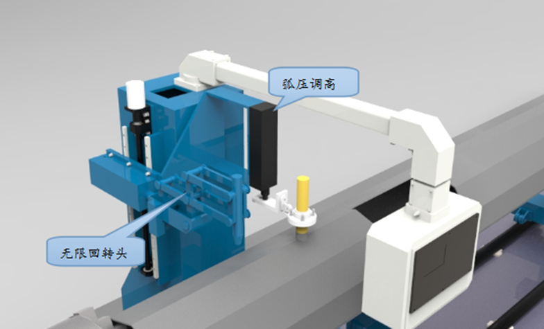 圓管相貫線切割機