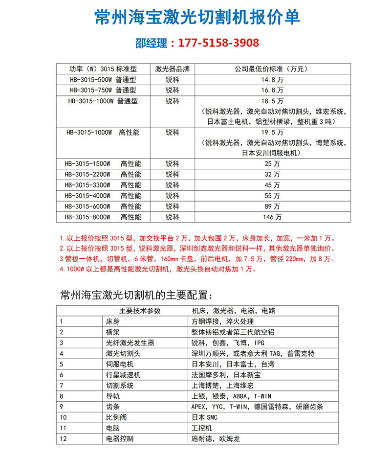 激光切割機報價.jpg